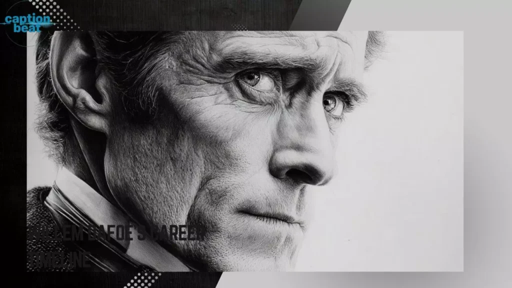 Willem Dafoe's Career Timeline